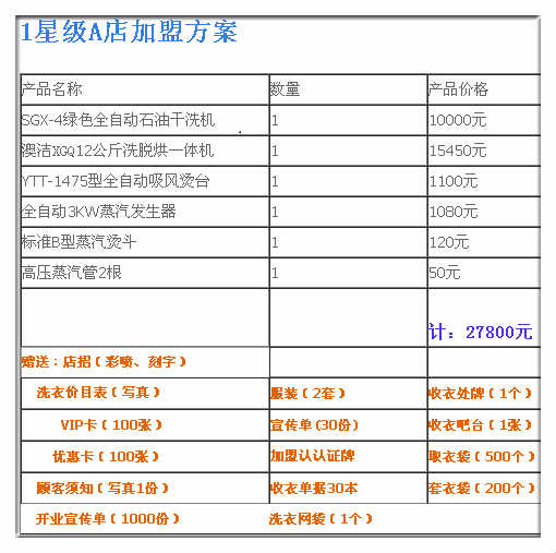 新澳好彩免费资料查询302期,品牌策略调整_优惠制16.707