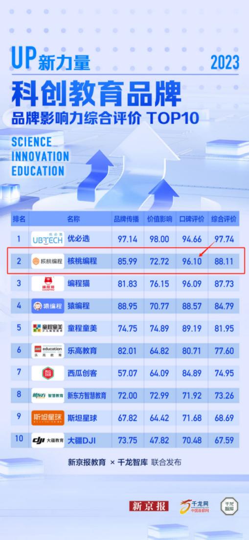 澳门一码一码1000%中奖,市场影响战略_试探品11.475