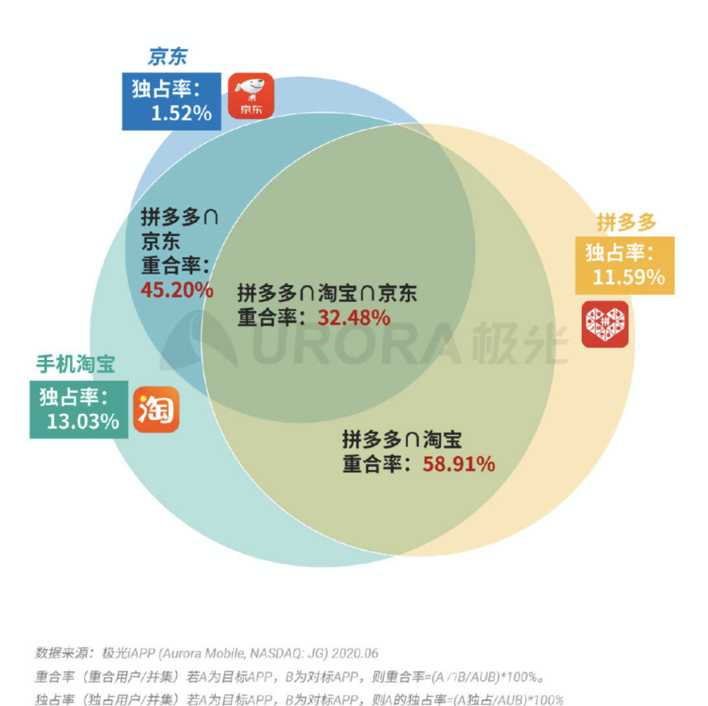 2024澳门特马今晚开奖160期,详细剖析解答解释策略_原创集45.976