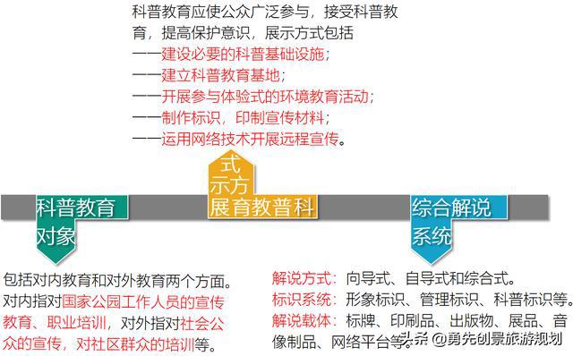 新澳内部资料精准大全,技术合作机制_官方集31.119