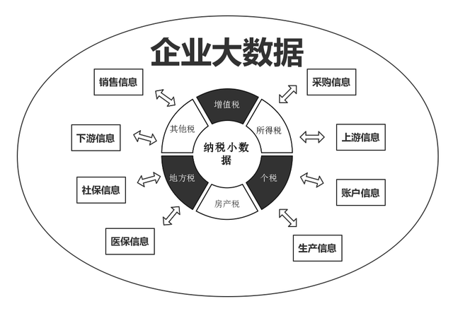 管家婆一码一肖必开,关键数据解析落实_管理版98.761