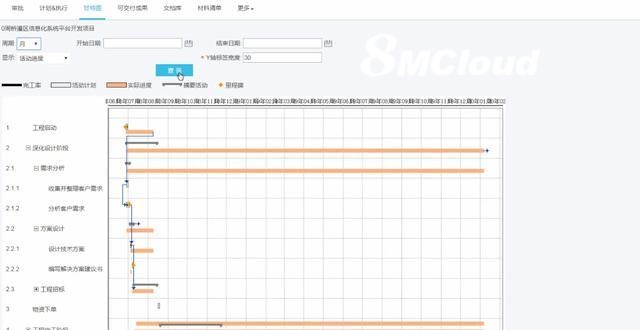 2024新澳天天开奖记录,可靠执行计划_永恒款73.968