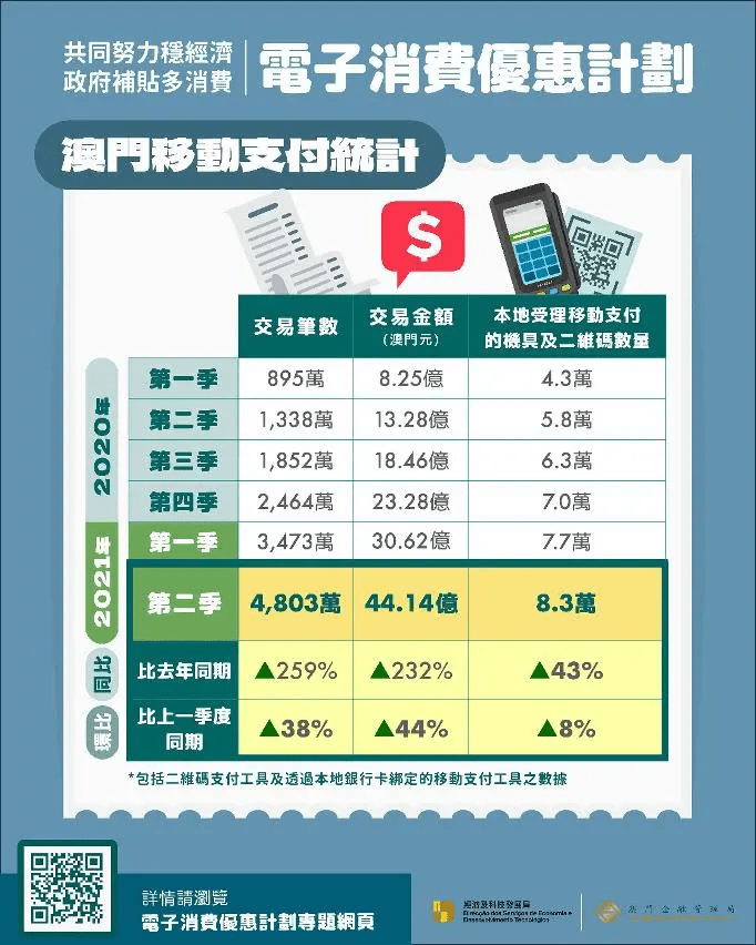 澳门六和免费资料查询,物流优化解答落实_终端制51.148