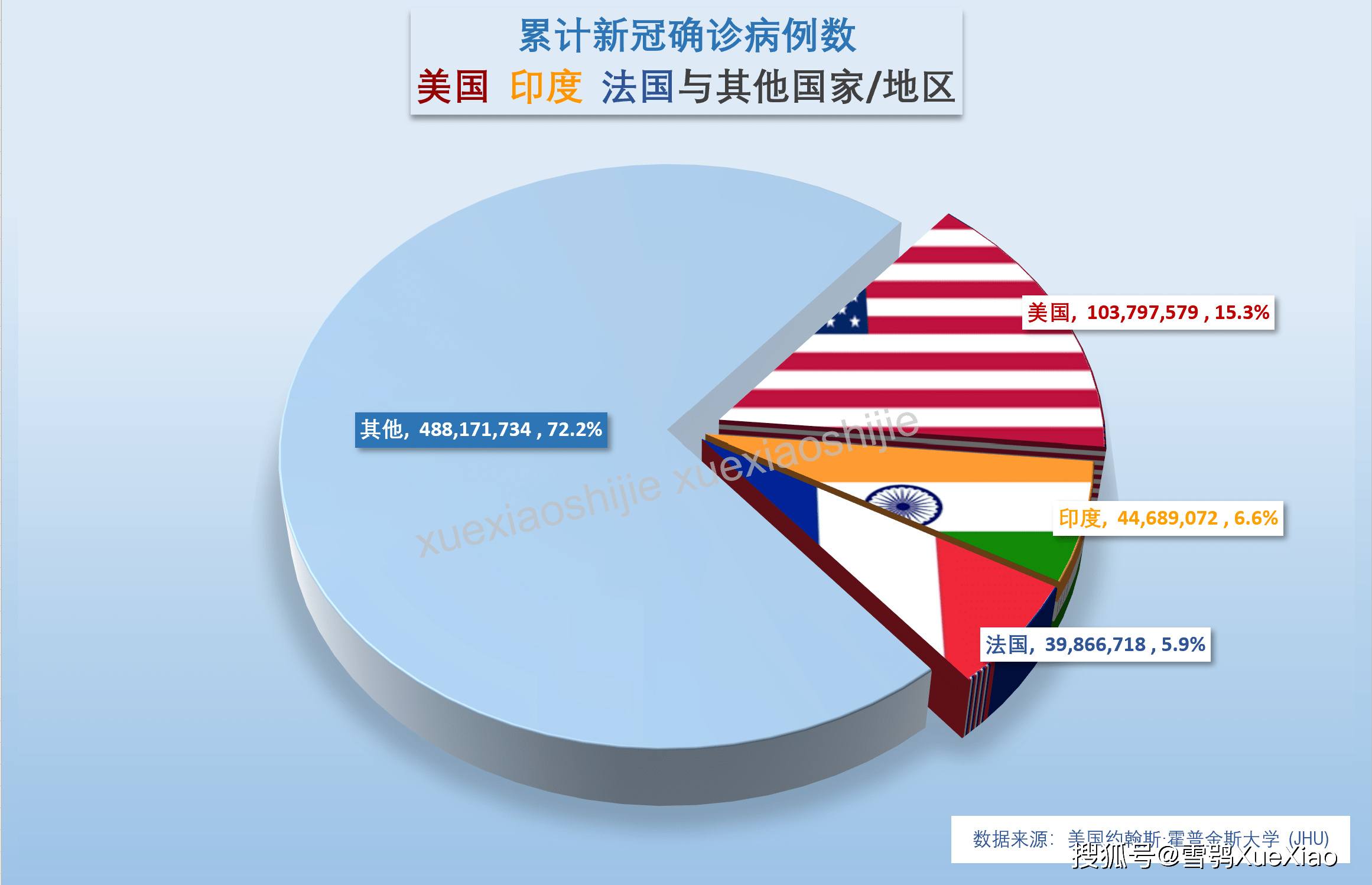 新澳门资料大全正版资料2023,知识传承平台_健康版15.688