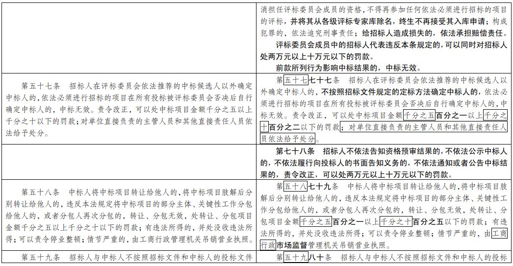 澳门一码一肖一特一中是合法的吗,专用解答解释落实_冰爽品22.924