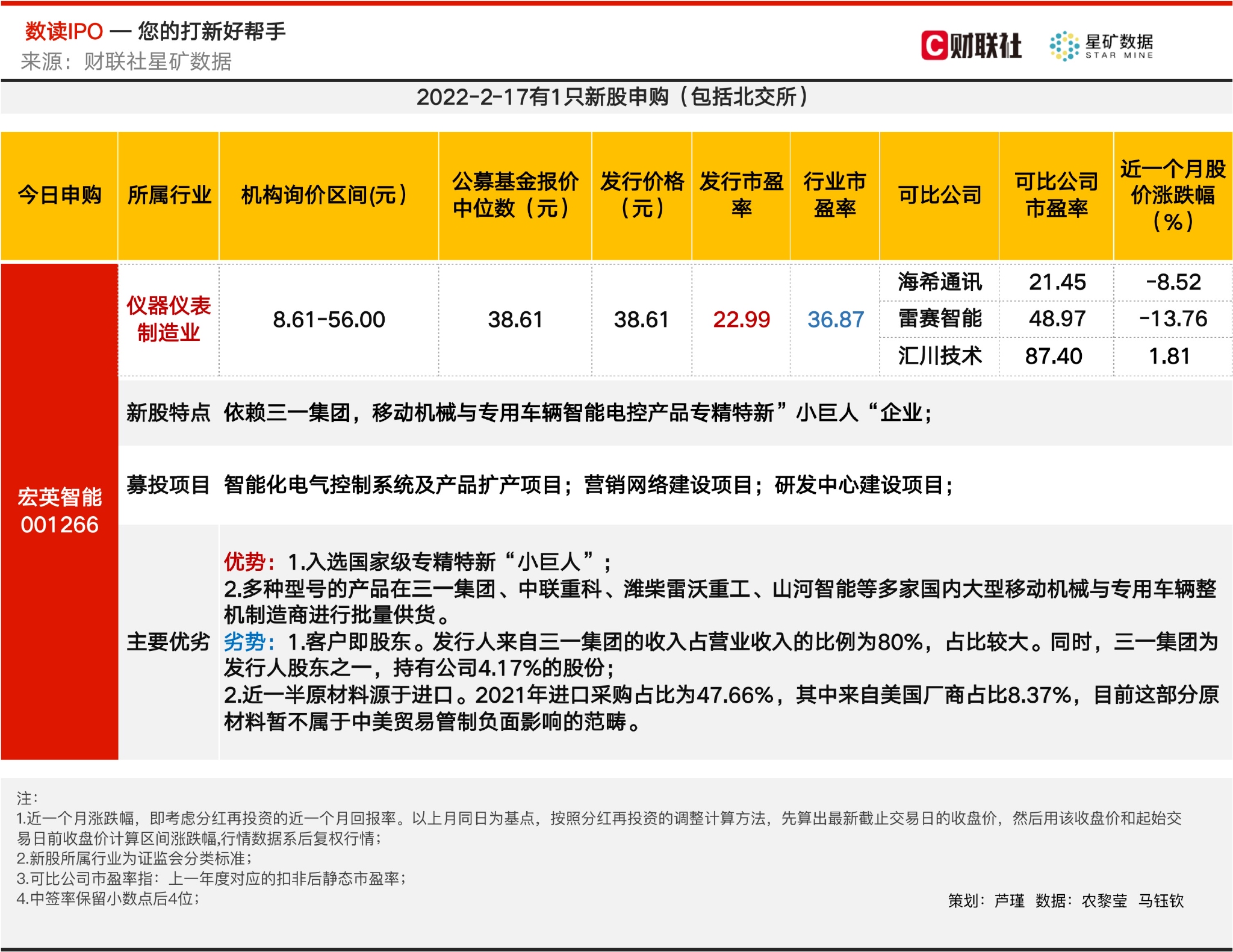 新澳正版资料与内部资料,客户关系维稳_专注版69.968