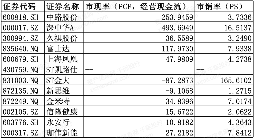 新澳门资料免费长期公开,2024,质量解析解答解释策略_精华版65.017