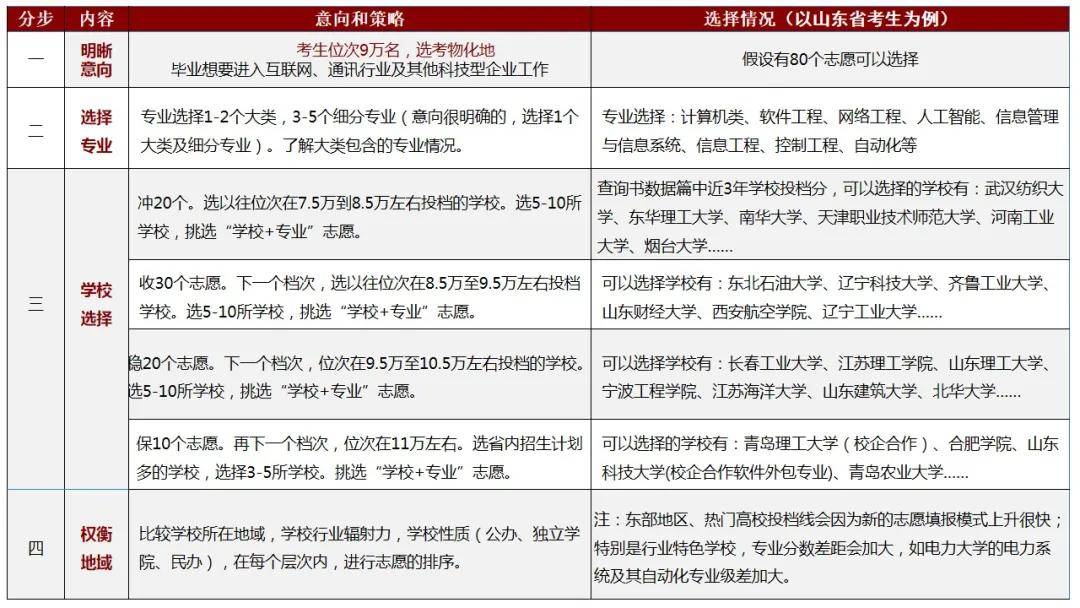 2023年正版资料免费大全,灵活策略解析说明_领军版15.594