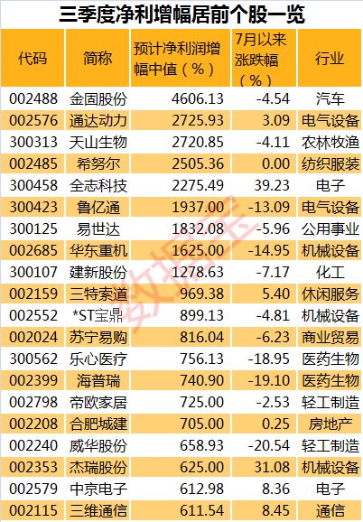 一码一肖一特马报,全面执行计划_适配款3.346