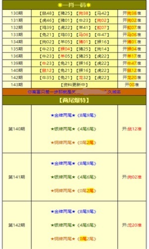 澳彩资料免费的资料大全wwe,生态系统建设落实_数据版23.109