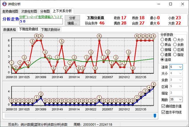 澳门六开奖历史记录软件特色,股东收益解答落实_The52.603