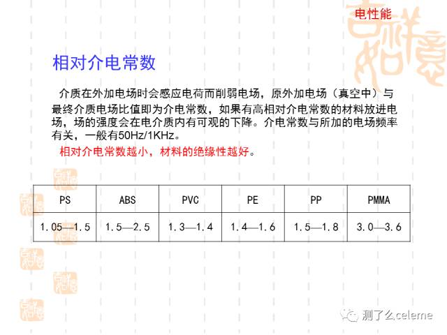 2024新奥门资料大全正版资料,研发投入评估_轻松版62.179