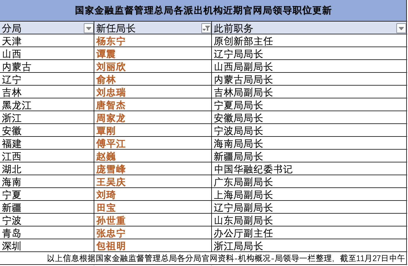 股市黑马追踪 第4页