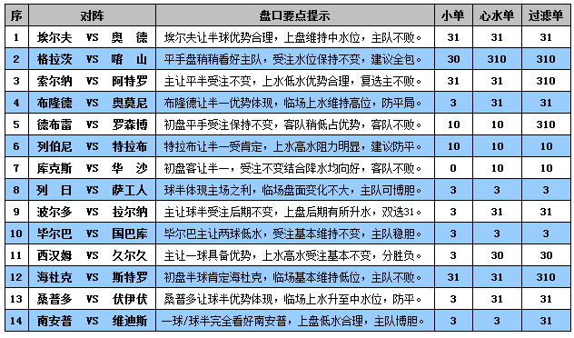 新澳门彩精准一码内陪网站,积极解答应对执行_方案款47.329