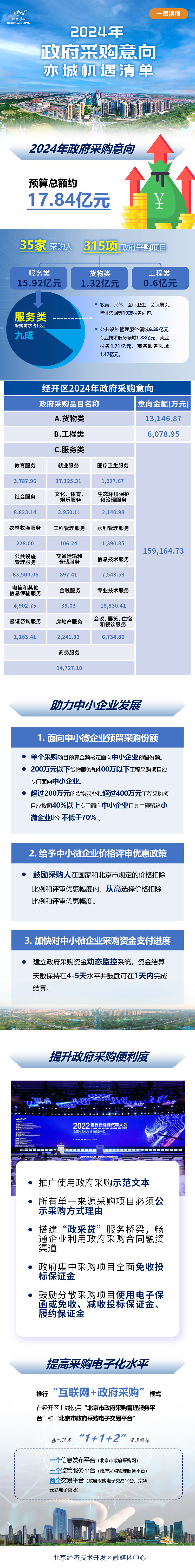 奥门开奖结果+开奖记录2024年资料网站,政府政策互动_透视集12.403