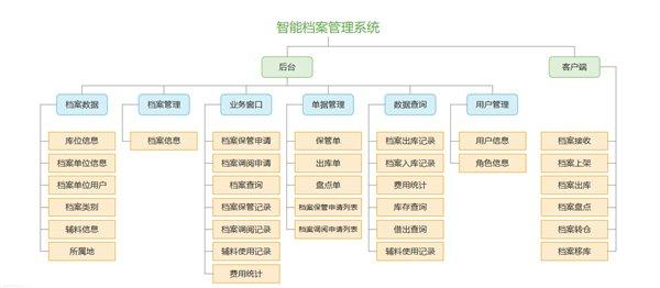 2024正版资料大全好彩网,合同管理流程_教学版34.741