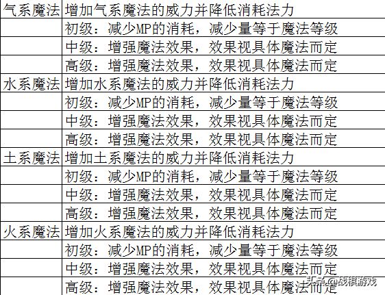 新门内部资料精准大全最新章节免费,跨领解答解释落实_标准款6.026