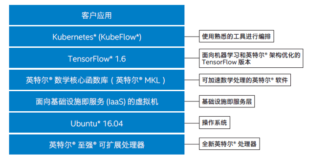 admin 第61页