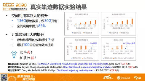 admin 第59页