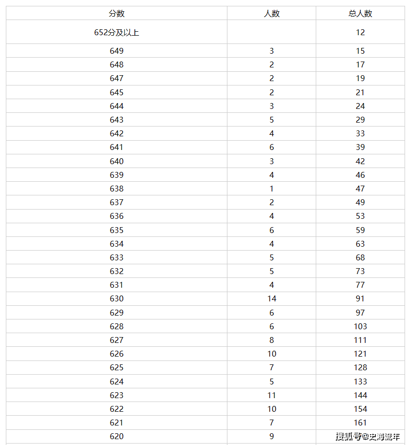 新澳天天开奖资料大全600Tk,专家解答解释定义_B版59.335