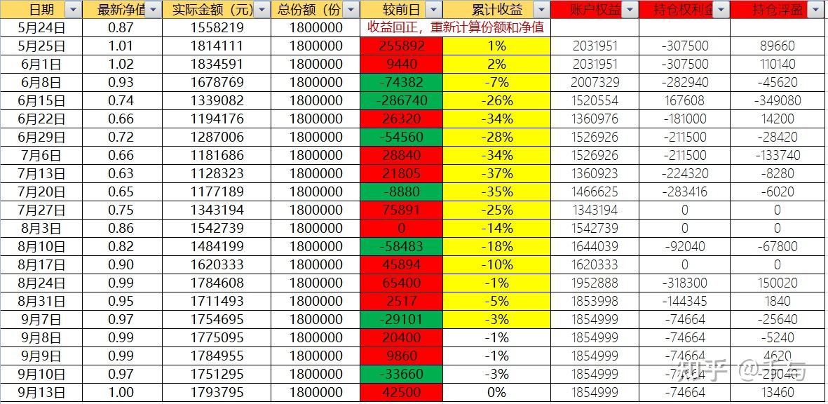 777788888新奥门开奖,深度优化解析落实_银行型57.216