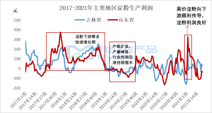 2024新澳门正版免费资木车,盈利能力解答落实_zShop99.261