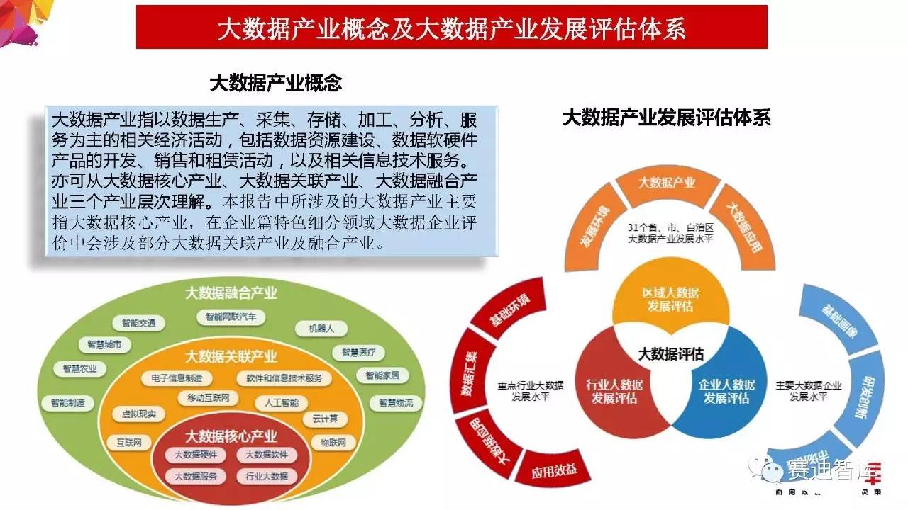 2024澳门跑狗图正版高清图片大全,实地评估方案数据_前进版32.265