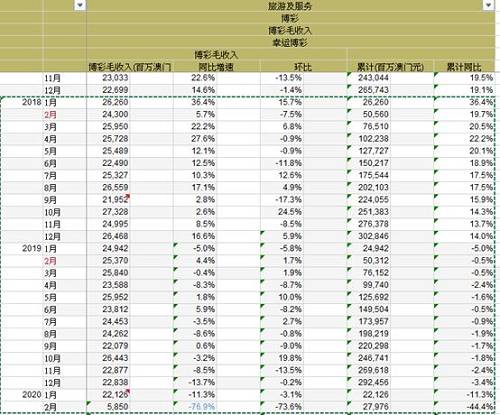 奥门天天开奖码结果2024澳门开奖记录4月9日,直观分析解答解释方案_ios1.466