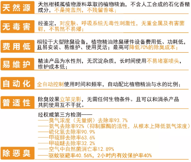 2024新澳今晚资料鸡号几号,顾问解答落实解释_专享款70.958