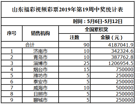 新澳门彩天天开奖资料一，揭露违法犯罪问题的重要性