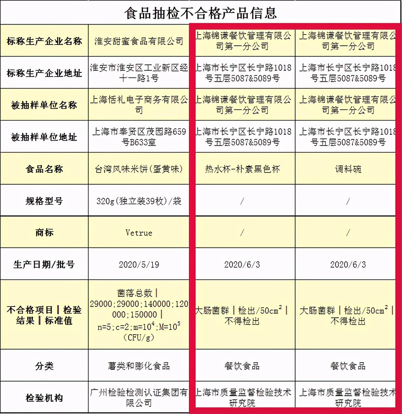 揭秘2024年新奥特开奖记录查询表，一网打尽所有细节