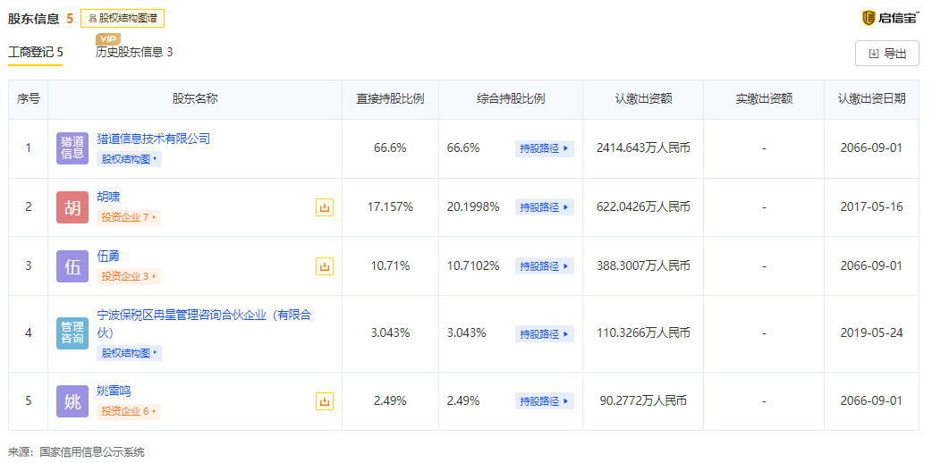 关于白小姐一肖一码100正确，一个关于犯罪与预测的错误迷思